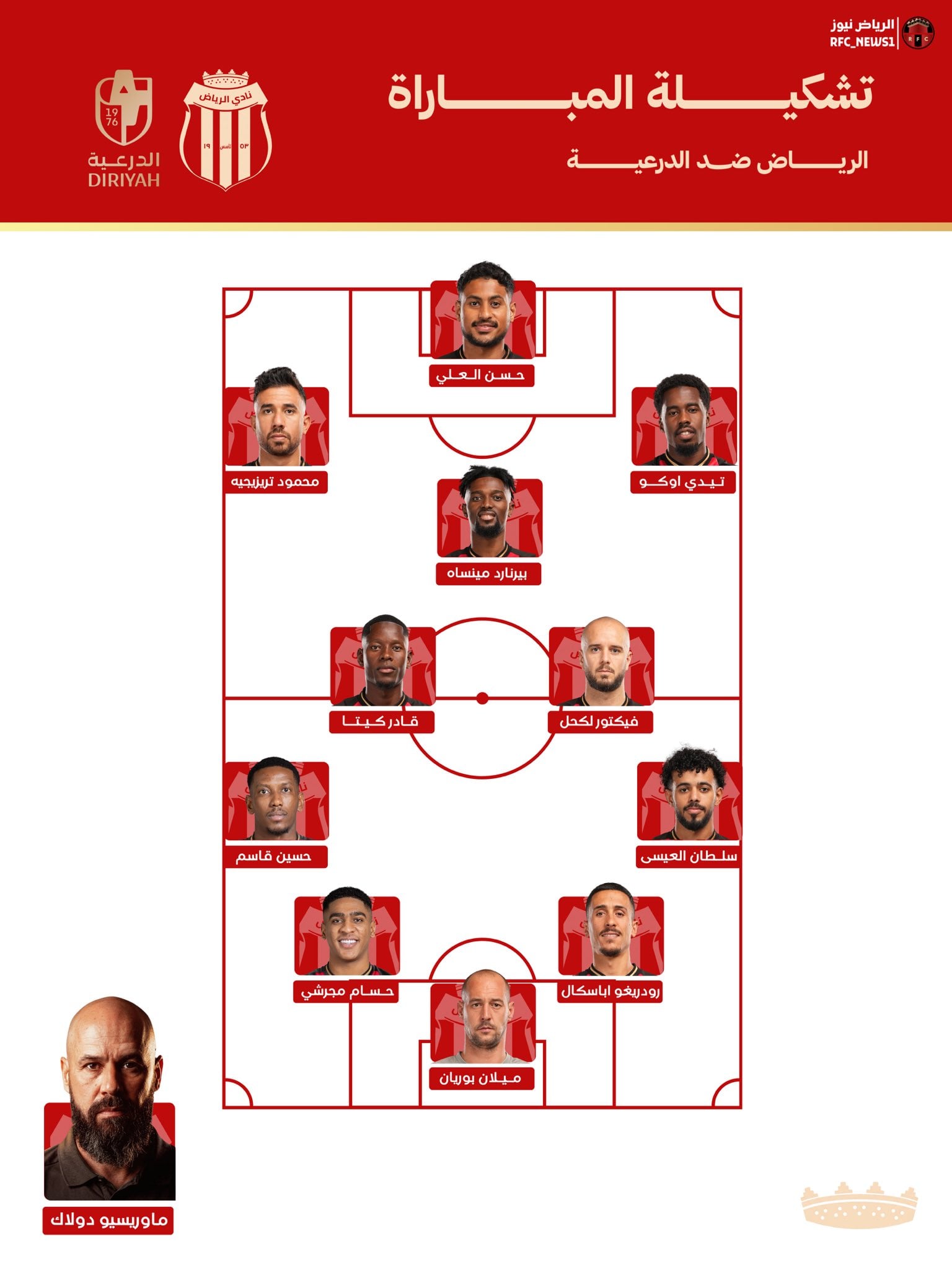 تشكيل <a href=