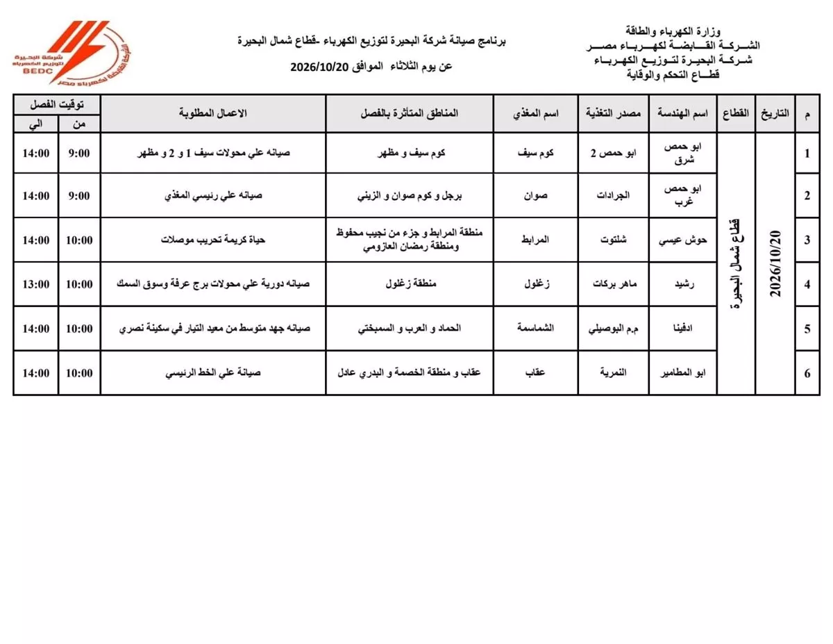 قطع الكهرباء