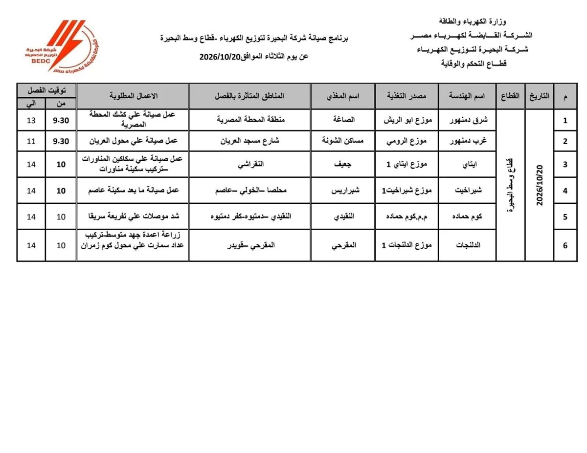 قطع الكهرباء