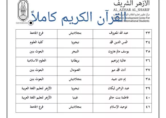 الطلاب الوافدين