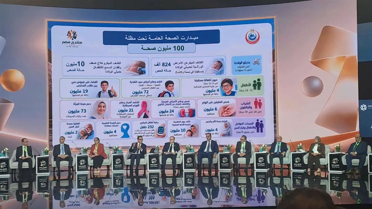 منتدى مصر 2026 جدول جلسات غدا الجمعة
