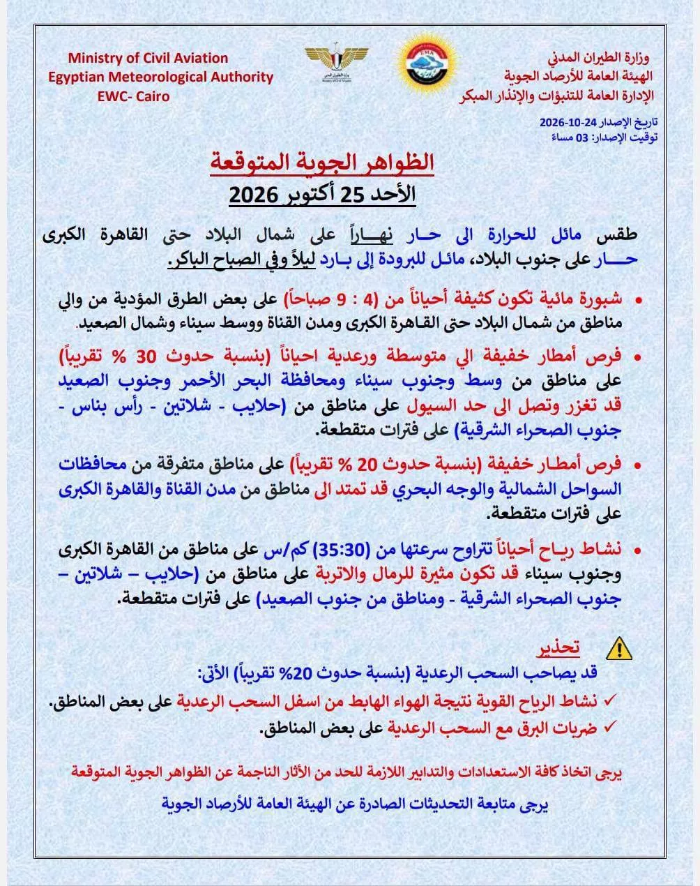 حالة الطقس اليوم