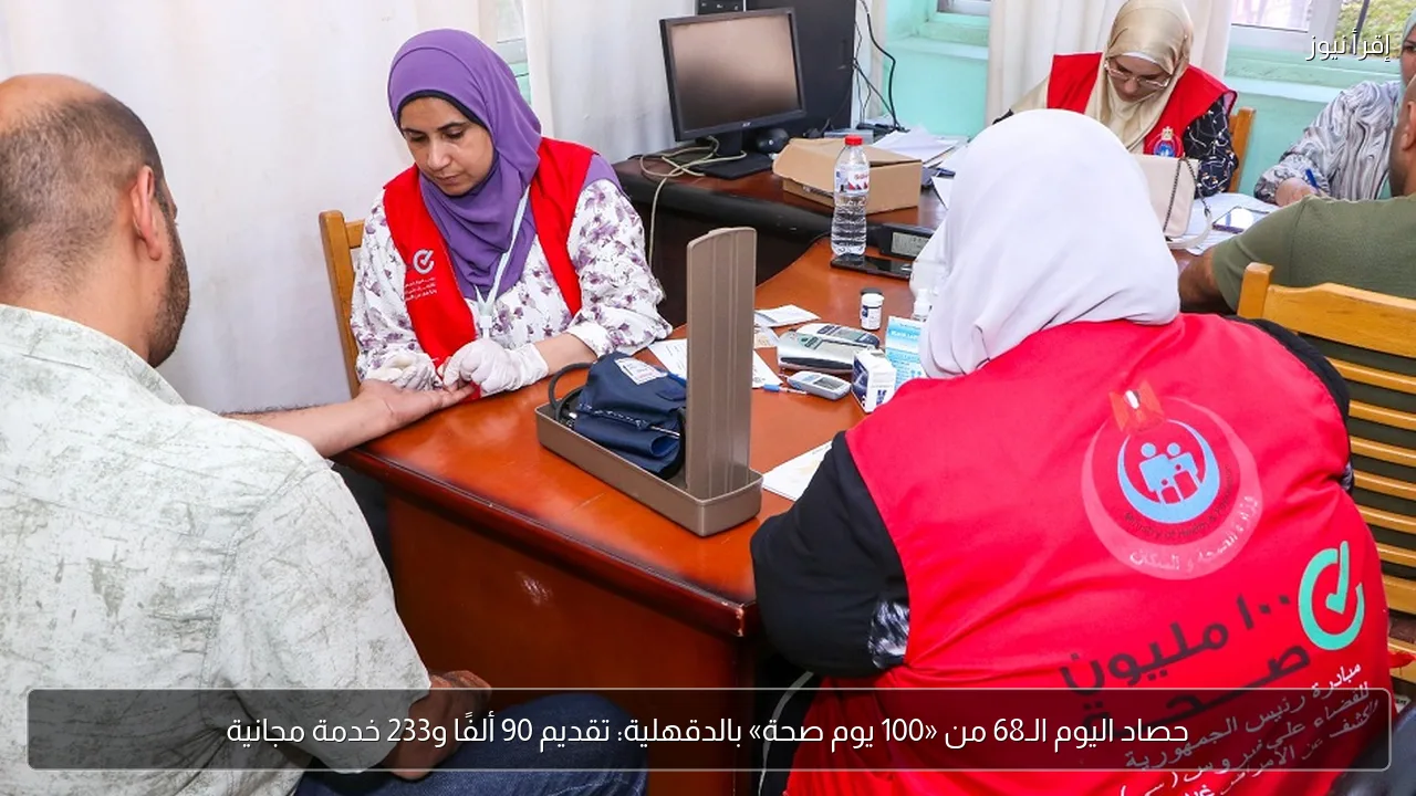 حصاد اليوم الـ68 من «100 يوم صحة» بالدقهلية: تقديم 90 ألفًا و233 خدمة مجانية