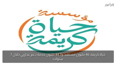 حياة كريمة: 46 مليون مستفيد و44.7 مليون خدمة دعم غذائي خلال 7 سنوات
