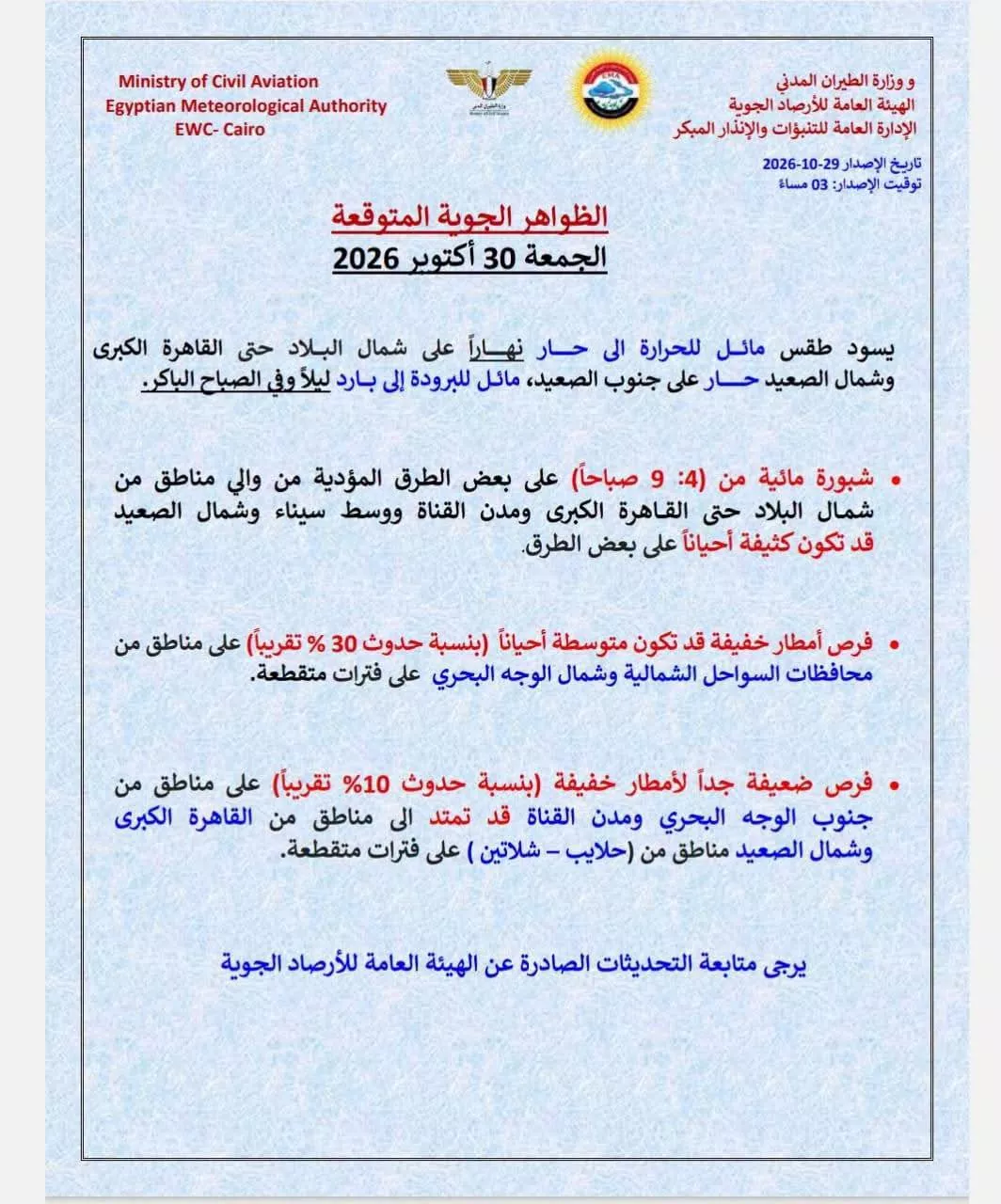 حالة الطقس اليوم