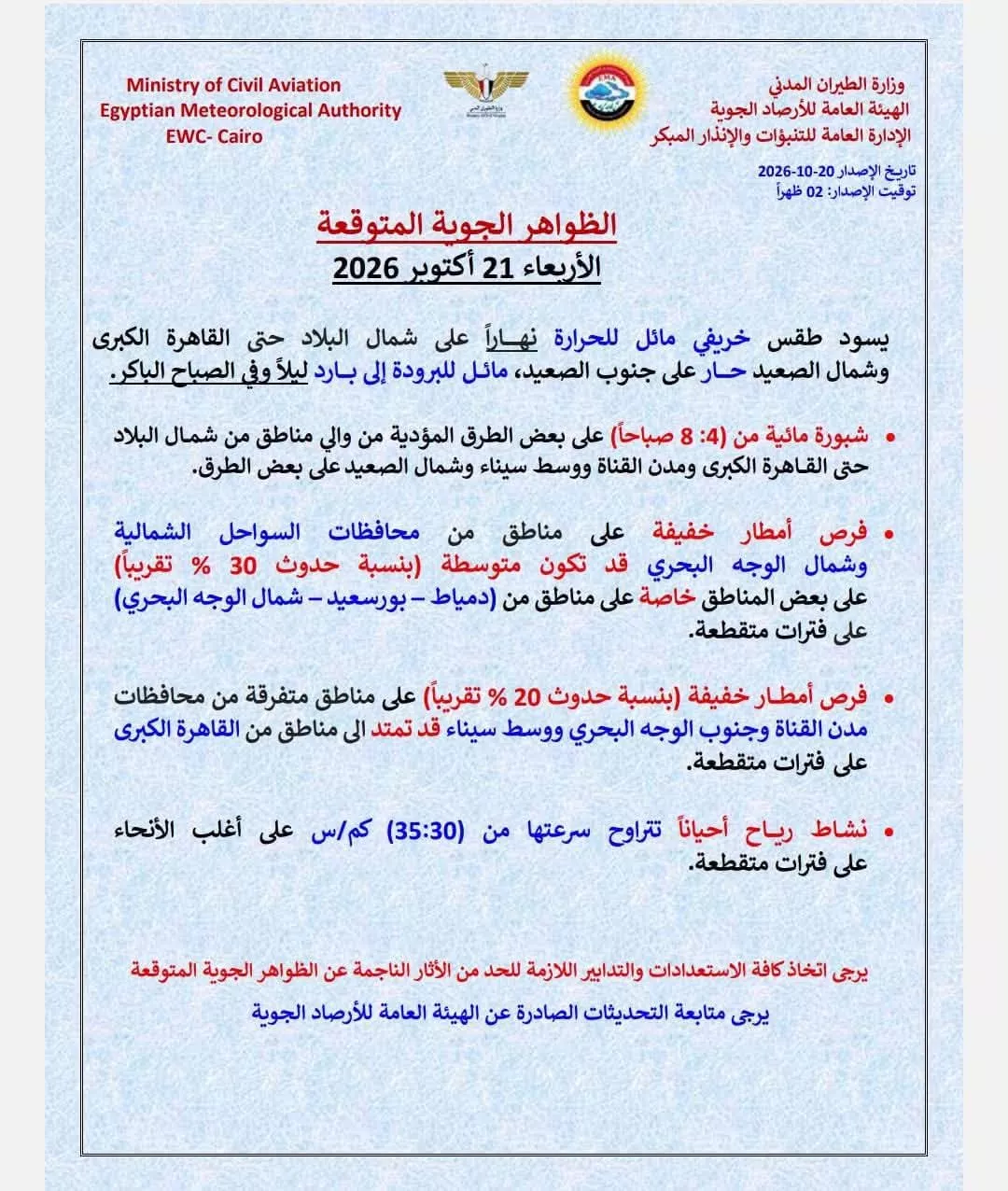 حالة الطقس اليوم