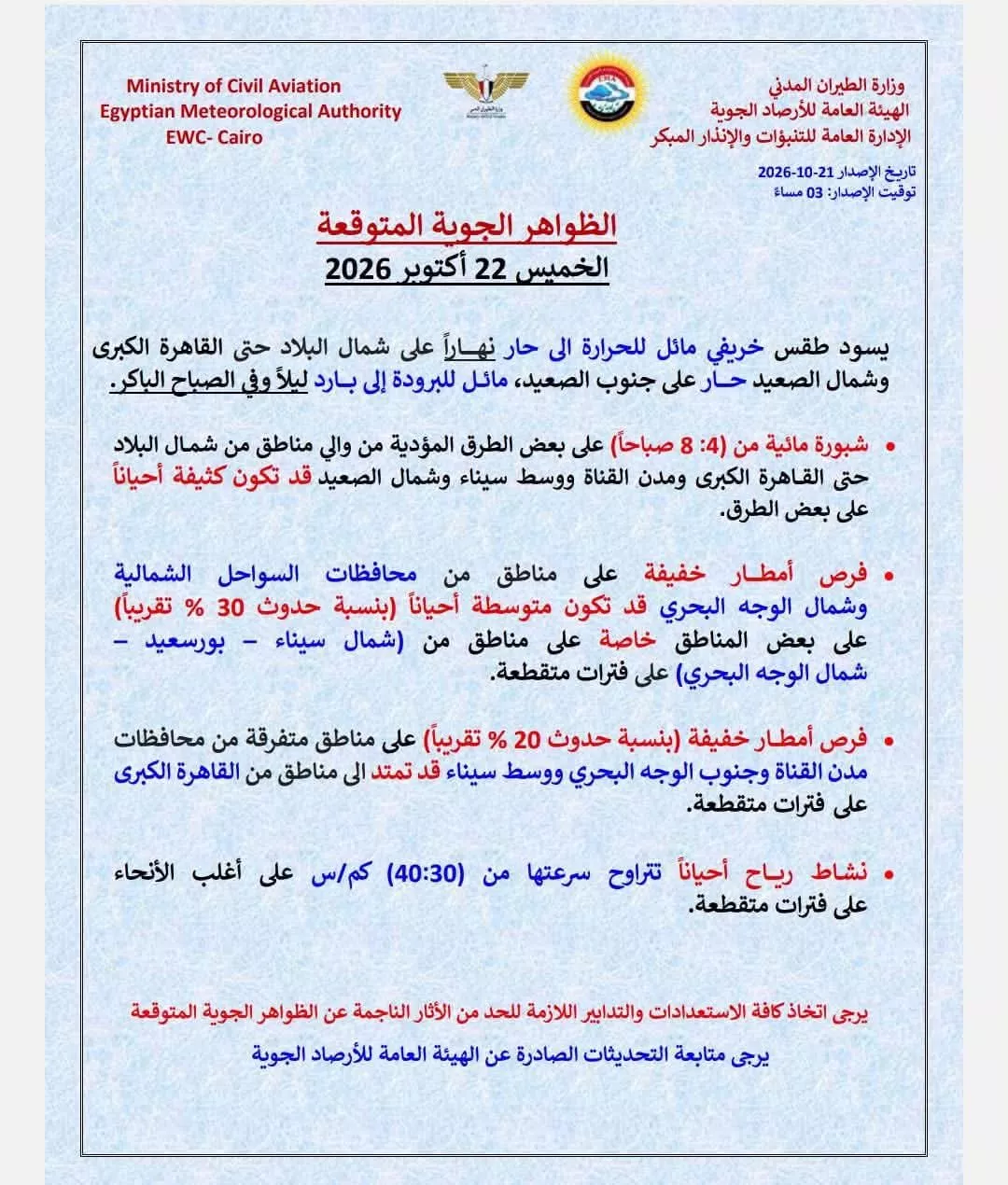 حالة الطقس اليوم