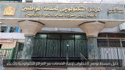 دليل مبسط يوضح 8 خطوات لإنجاز الخدمات عبر المراكز التكنولوجية بالأحياء