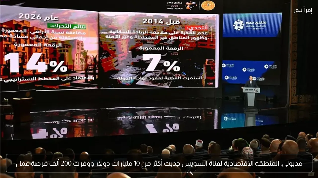 مدبولي: المنطقة الاقتصادية لقناة السويس جذبت أكثر من 10 مليارات دولار ووفرت 200 ألف فرصة عمل