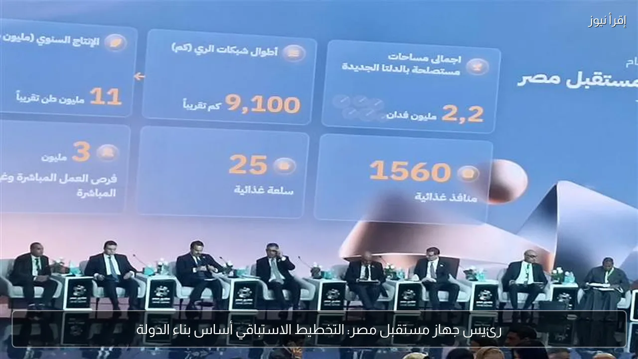رئيس جهاز مستقبل مصر: التخطيط الاستباقي أساس بناء الدولة