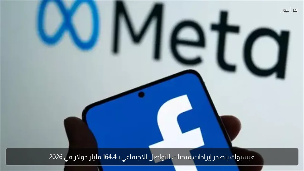 فيسبوك يتصدر إيرادات منصات التواصل الاجتماعي بـ164.4 مليار دولار في 2026
