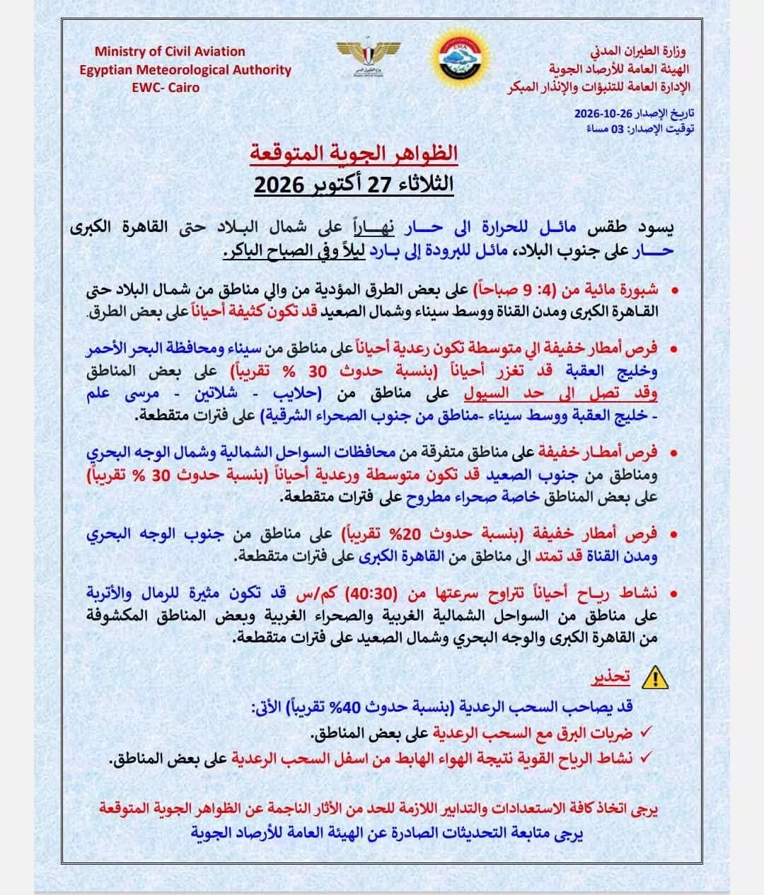 حالة الطقس اليوم