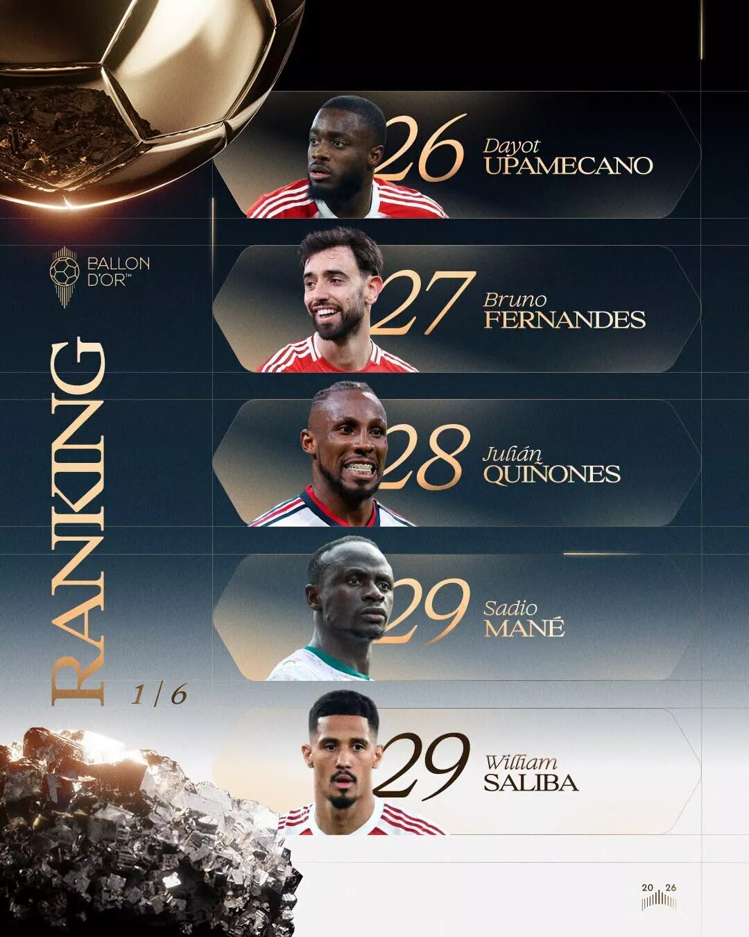 ترتيب الكرة الذهبية 2026 بث مباشر
