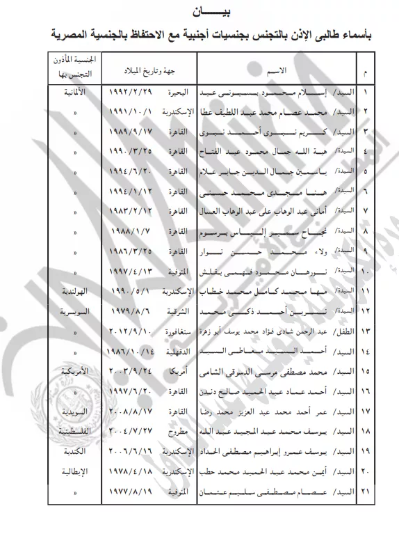الأسماء