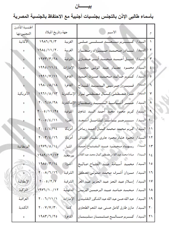 الأسماء