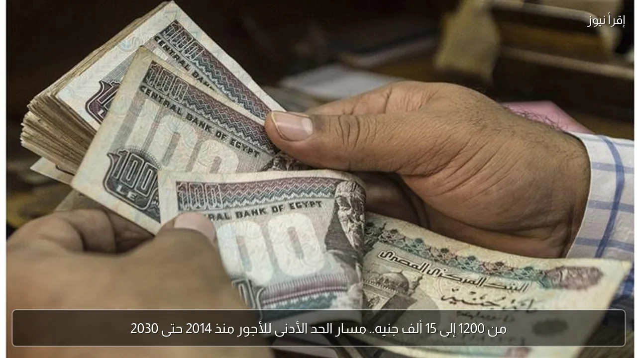 من 1200 إلى 15 ألف جنيه.. مسار الحد الأدنى للأجور منذ 2014 حتى 2030