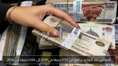 المعاش عند التقاعد يرتفع من 1733 جنيهًا في 2019 إلى 5265 جنيهًا في 2026