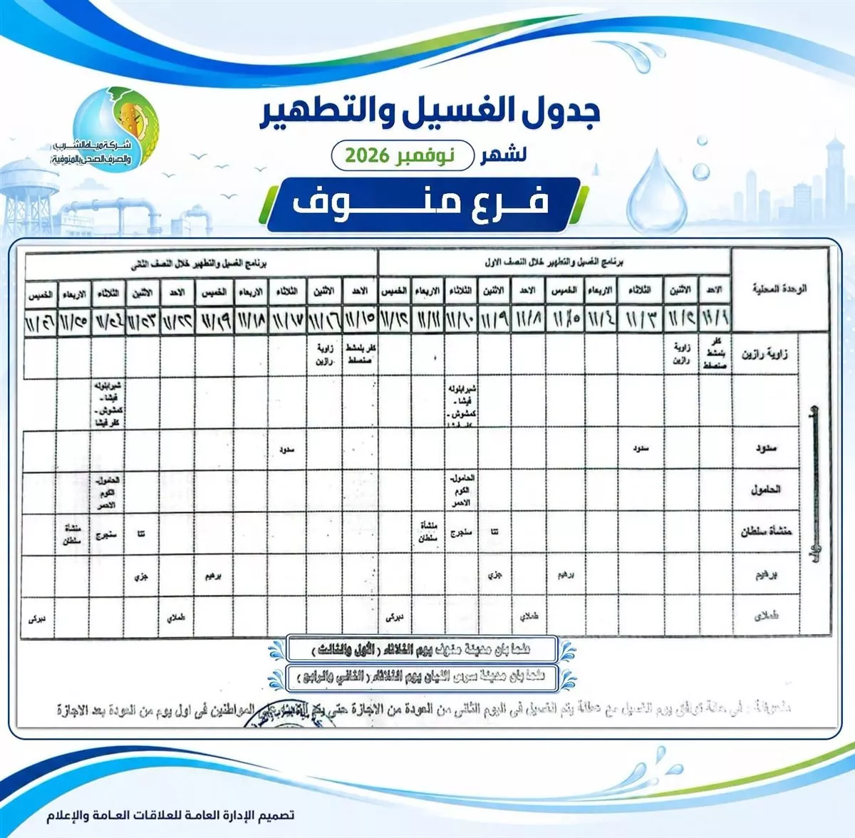 مواعيد انقطاع المياه بالمنوفية