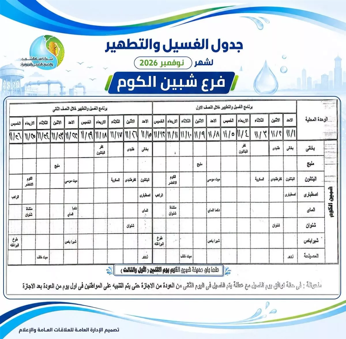 مواعيد انقطاع المياه بالمنوفية