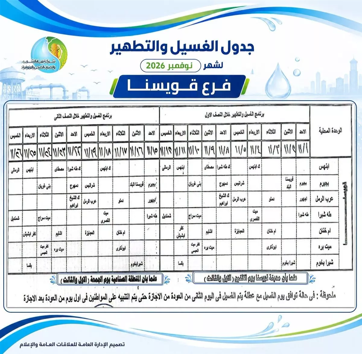 مواعيد انقطاع المياه بالمنوفية