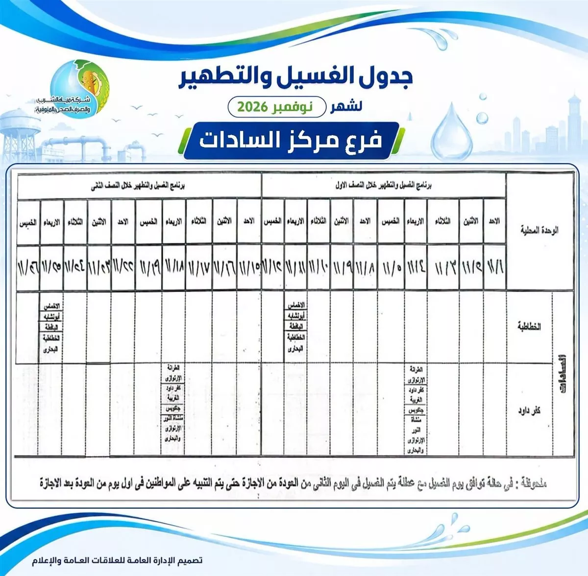 مواعيد انقطاع المياه بالمنوفية