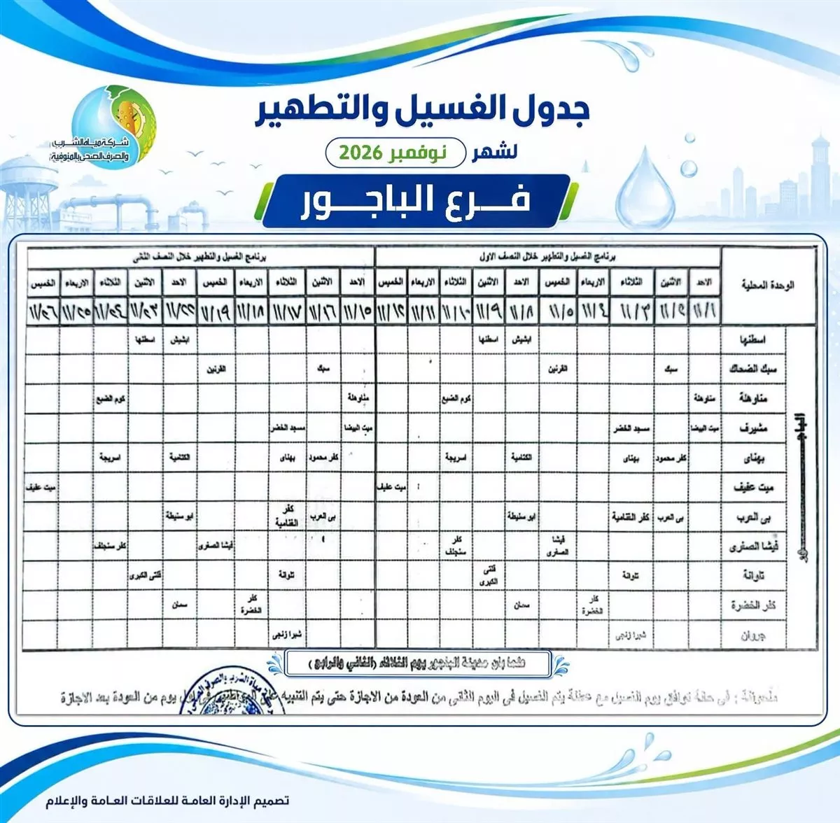 مواعيد انقطاع المياه بالمنوفية