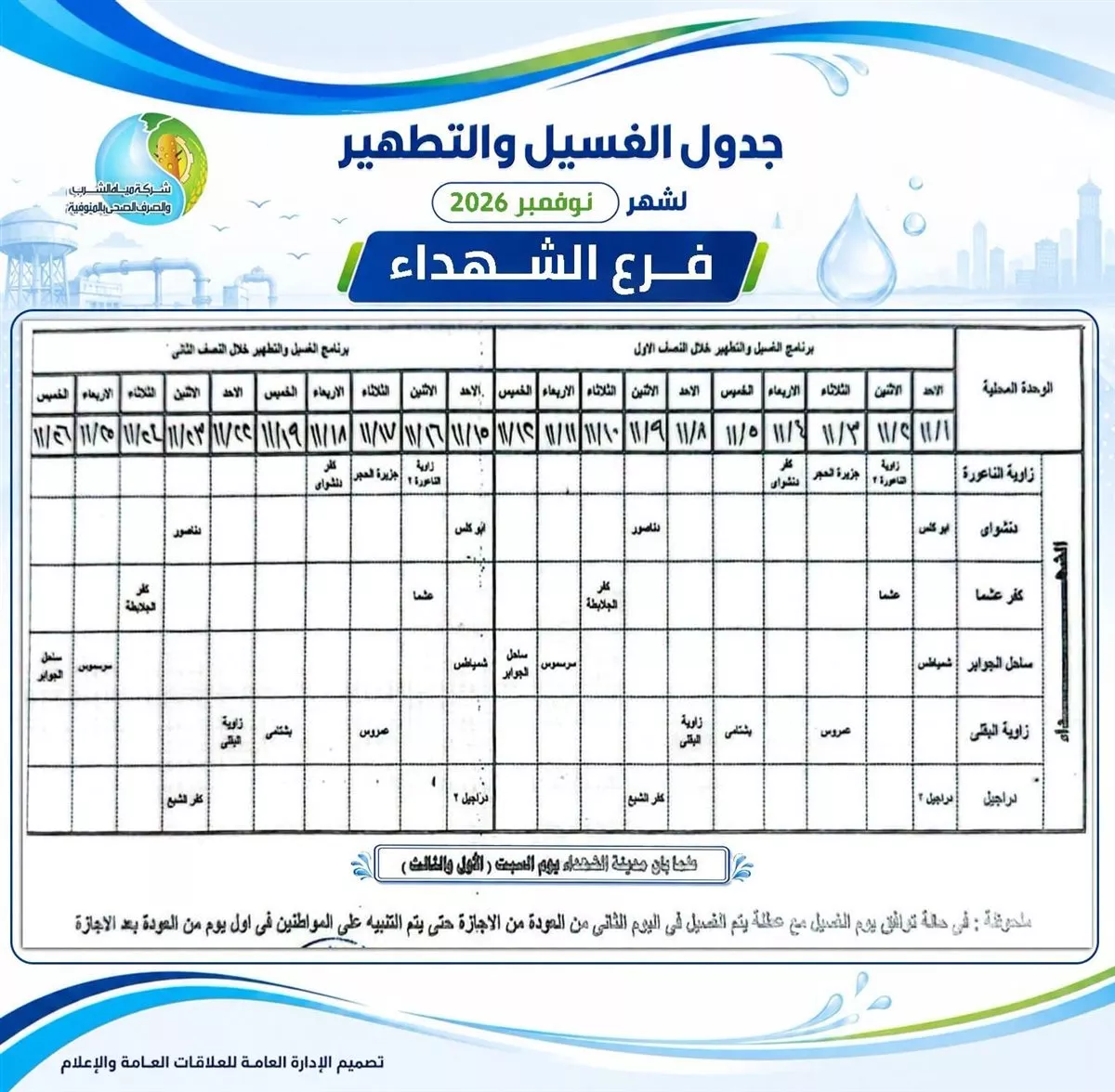 مواعيد انقطاع المياه بالمنوفية