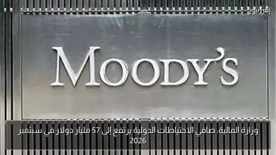 وزارة المالية: صافي الاحتياطات الدولية يرتفع إلى 57 مليار دولار في سبتمبر 2026