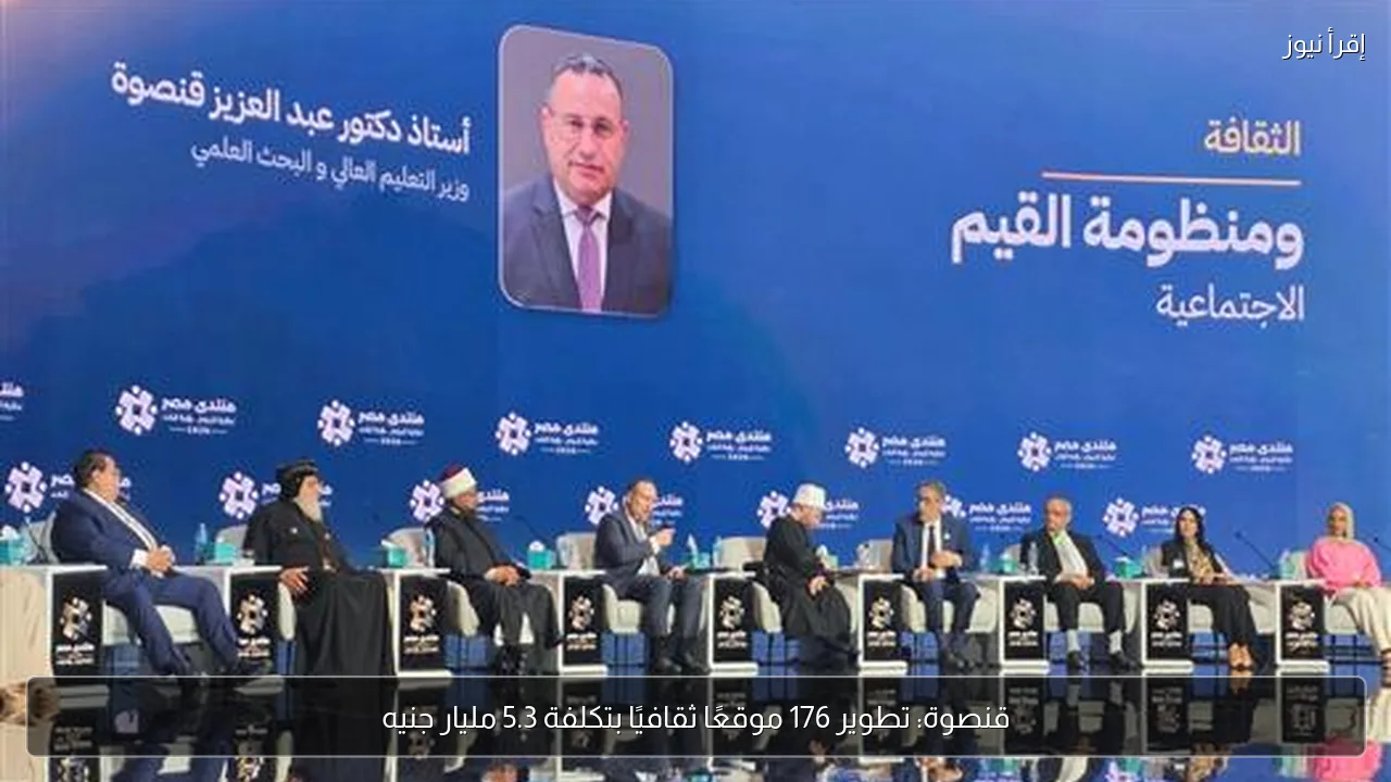 قنصوة: تطوير 176 موقعًا ثقافيًا بتكلفة 5.3 مليار جنيه