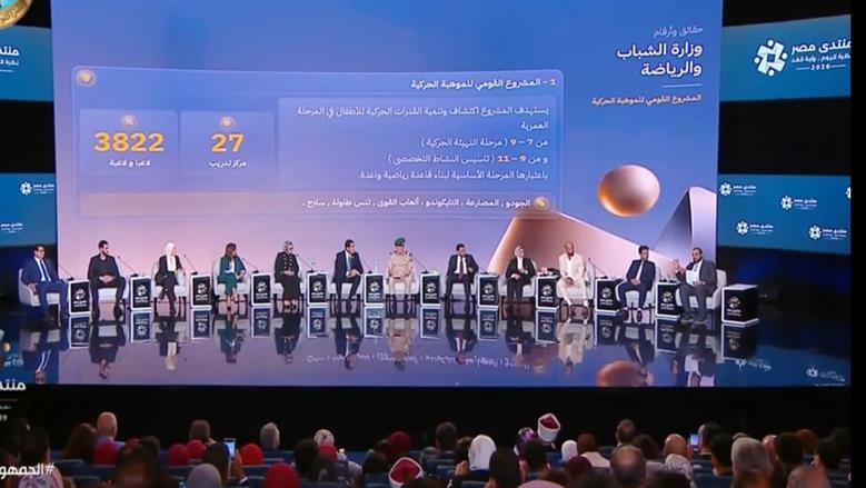 جوهر نبيل : ربط مسارات العمل بقياس الأثر على النشء والشباب و تكثيف مبادرات اكتشاف المواهب