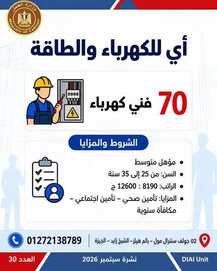 وظائف فنيي الكهرباء
