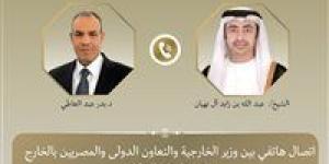 اتصال هاتفي بين وزير الخارجية ونظيره الإماراتي لبحث العلاقات الثنائية والتطورات الإقليمية