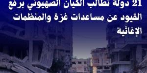 مرصد الأزهر يرحب بمطالبة 21 دولة برفع القيود عن المساعدات الإنسانية إلى غزة