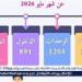 مستشفى صحة المرأة بجامعة أسيوط تستقبل (1016) حالة خلال شهر