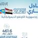 الإحصـاء: 461.6 مليون دولار قيمة التبادل التجــاري بين مصر والكونغو الديموقراطية