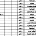 محافظ قنا يوجه بنشر جداول توزيع الأسمدة المدعمة للمزارعين بالقرى