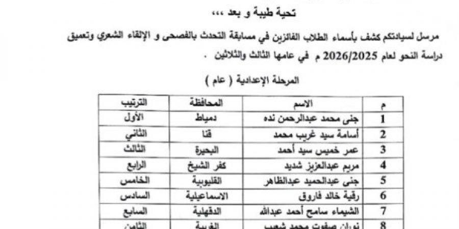 تعليم قنا يحصد المركز الثانى جمهورياً في التحدث بالفصحي