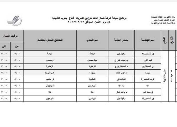 صورة توضيحية لقطع الكهرباء