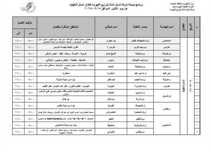 صورة توضيحية لقطع الكهرباء