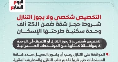 شروط الحجز في 25 ألف وحدة سكنية تكشف عن تخصيص شخصي وعدم إمكانية التنازل