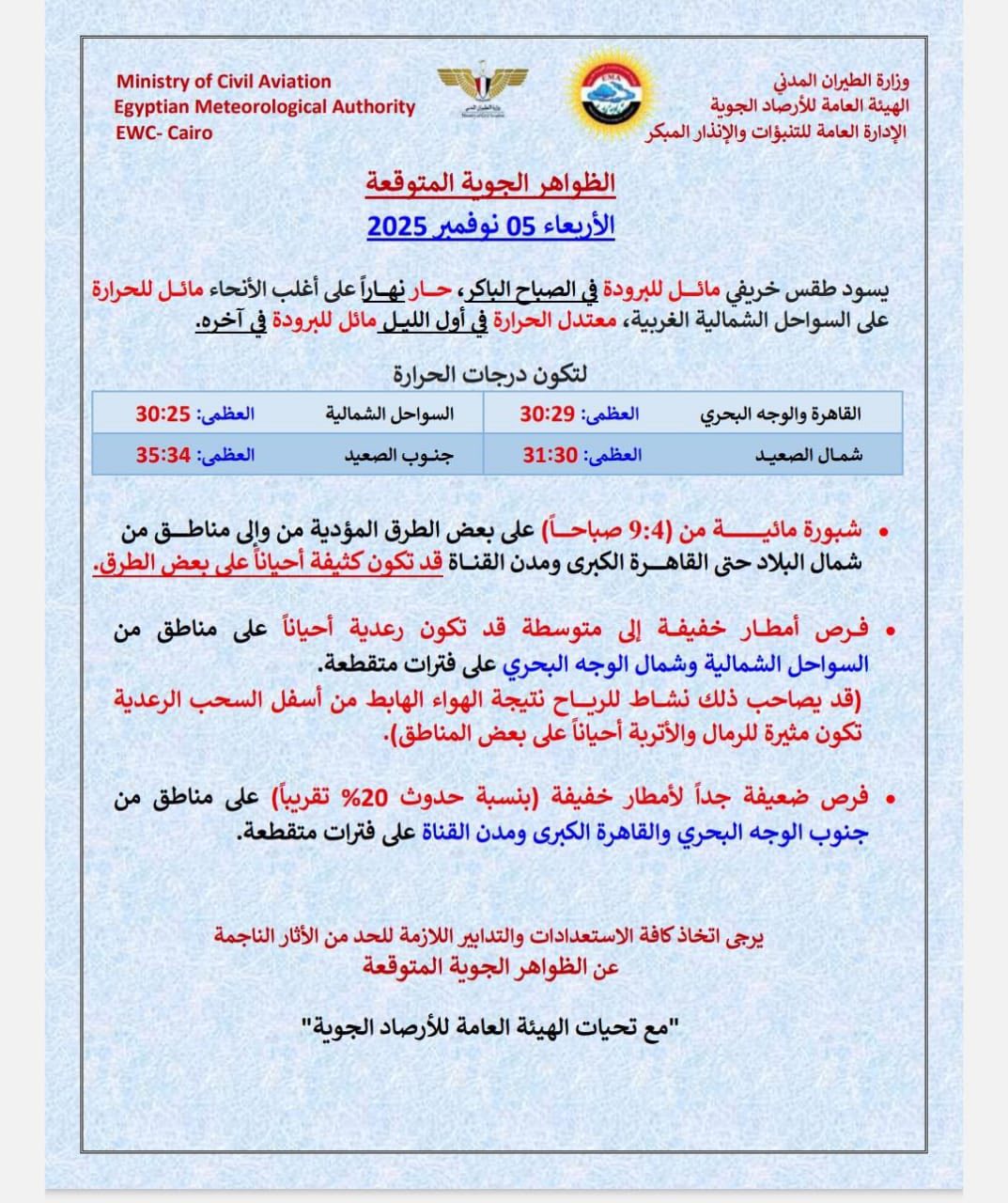 حالة الطقس الايام المقبلة