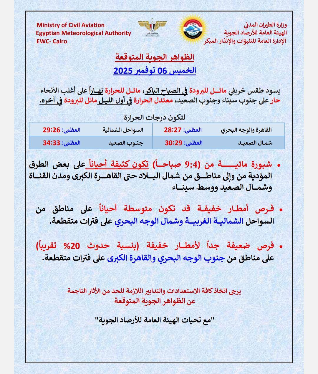 حالة الطقس غدا