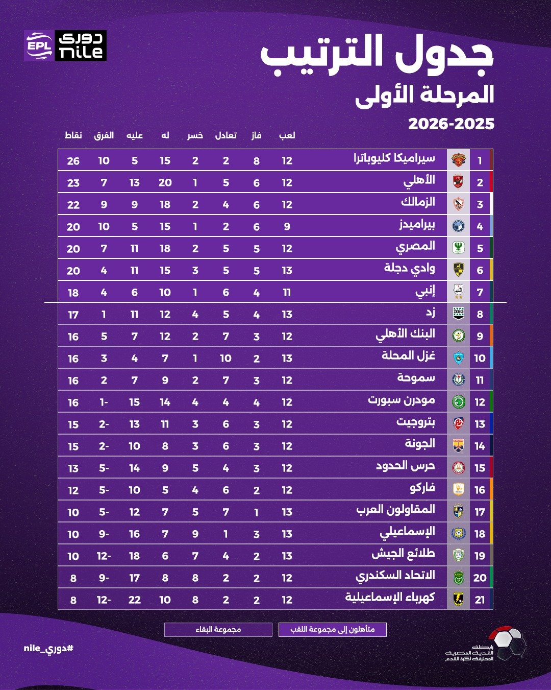 575153981_870479722337395_8880193182336785474_n 575153981_870479722337395_8880193182336785474_n