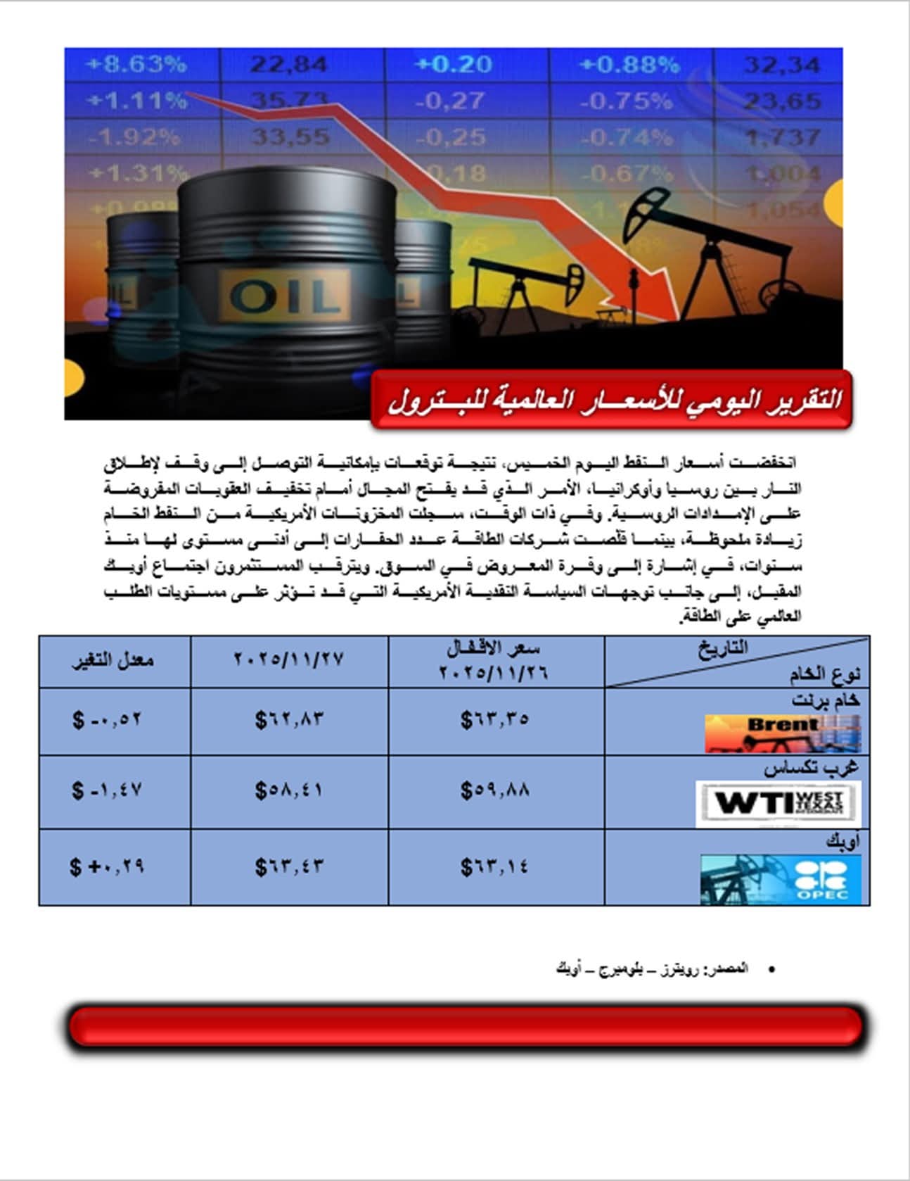 صورة توضيحية لأسعار النفط