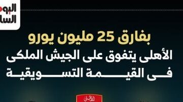 الأهلي يحقق تفوقًا ماليًا على الجيش الملكي بفارق 25 مليون