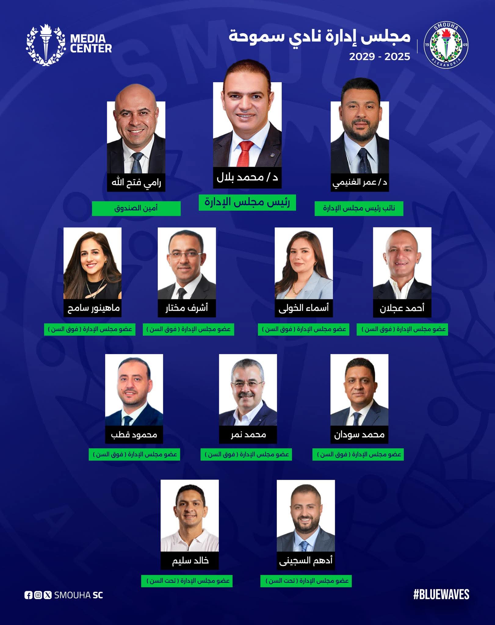 تشكيل مجلس إدارة سموحة الجديد