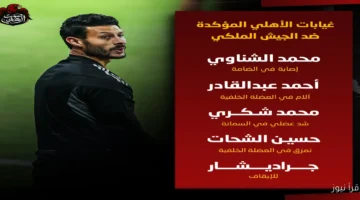 غيابات الأهلي ضد الجيش الملكي