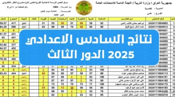 نتائج السادس الاعدادي الدور الثالث scaled
