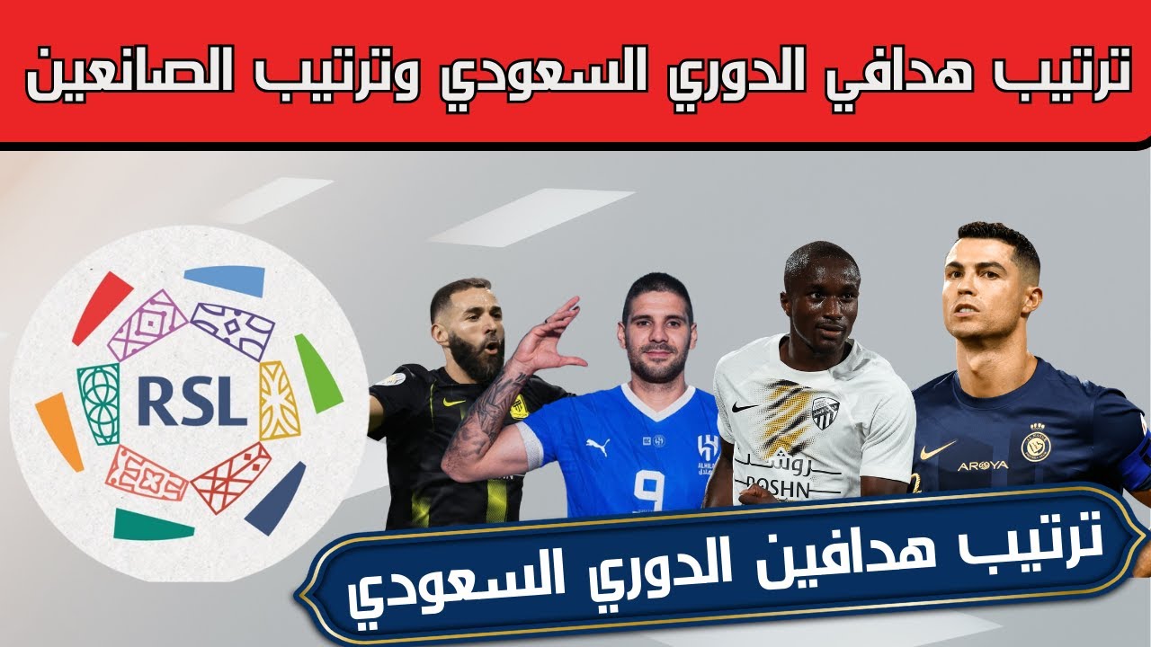 «رونالدو يتربع علي القمة».. ترتيب هدافي الدوري السعودي 2025-2026 بعد نهاية مباريات الجولة العاشرة