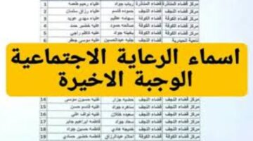 أسماء المشمولين بالرعاية الاجتماعية 2026